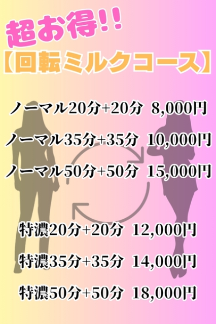 回転ミルクコース